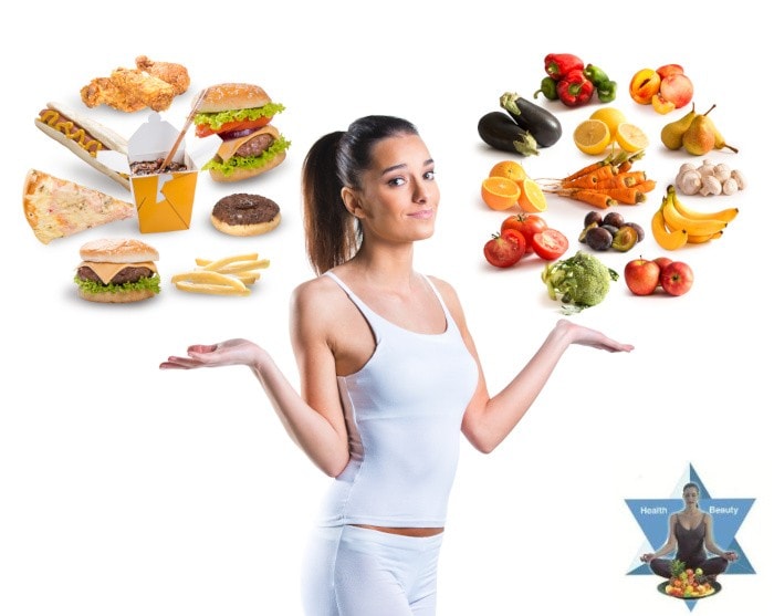 Essen_Frau_Fastfood_gesundes_Essen Leichter Abnehmen mit der Lebensmittelaustestung