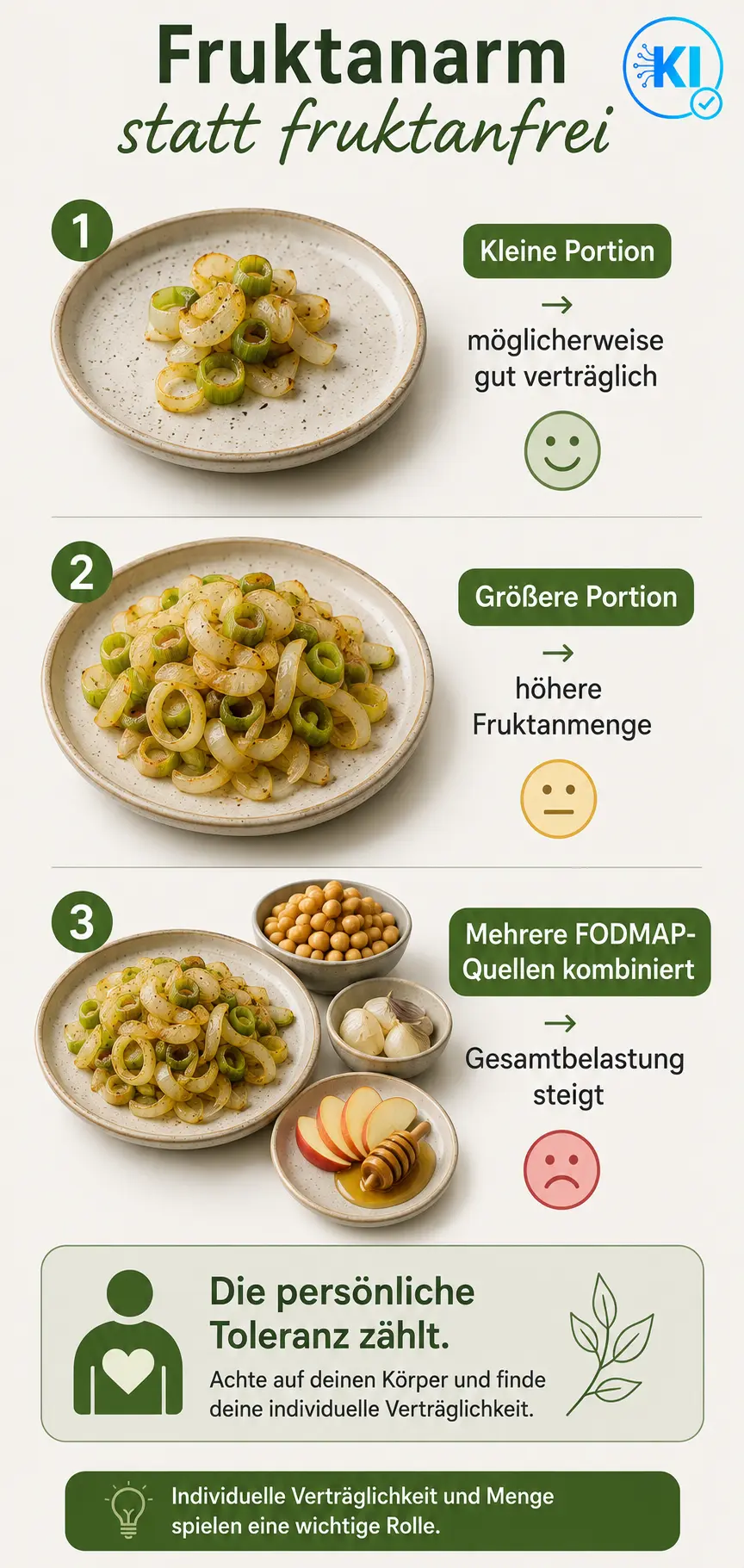 Fruktanarm statt fruktanfrei_ Portionsgrößen und Verträglichkeit Die Portionsgröße und die gesamte Menge über den Tag verteilt, ist zu beachten.
