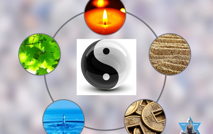 5 Elemente TCM 5 Wandlungsphasen Yin und Yang