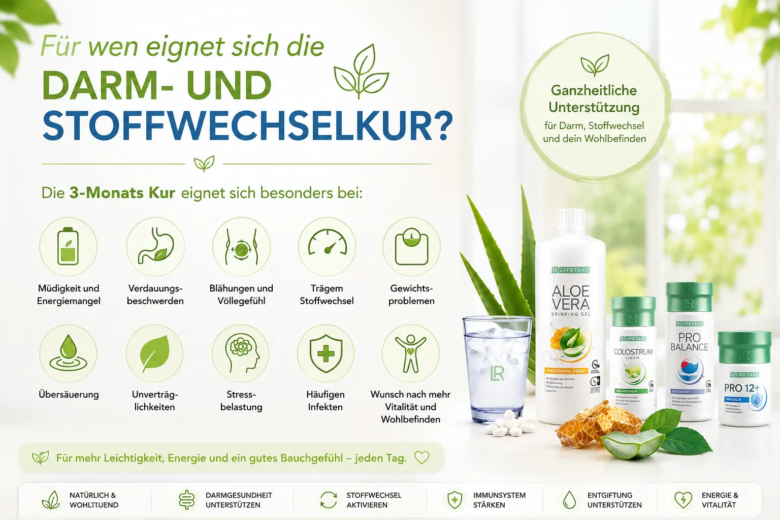 fur_wen_stoffwechselkur Einsatzmöglichkeit der Health Mission