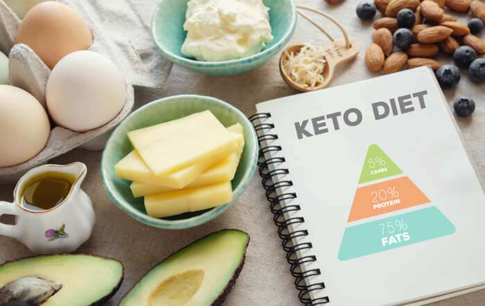 Glutenfreie Low Carb Mehle für die Keto-Diät kaufen - Shop