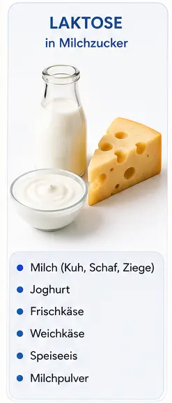 Fodmaps 2 Auch Milchzucker Laktose gehört zui den Fodmaps