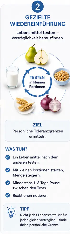 phase_2_low_fodmap Vorsichtige Wiedereinführung mit einem Lebensmittel