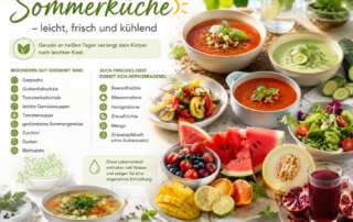 Sommer Ernährung TCM 1 Ernährung bei Sommer - Rezepte gegen Hitze TCM