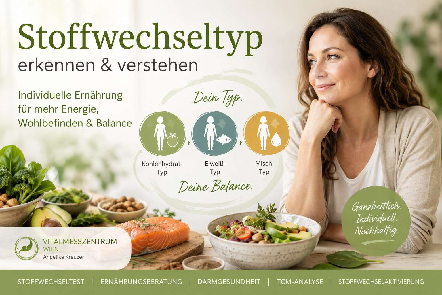Ernährung nach dem Stoffwechseltyp - Individuelle Ernährung für mehr Wohlbefinden und Balance
