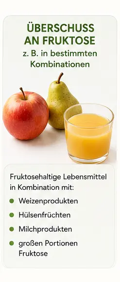 Fodmaps 5 Wenn große Mengen Fruktose nicht resorpiert werden, werden sie als Fodpam bezeichnet