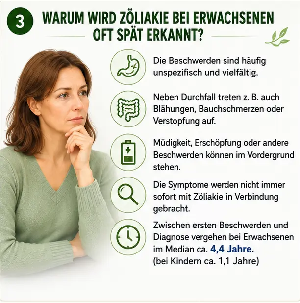 zoeliakie_erwachsene Warum wird Zöliaki oft spät erkannt